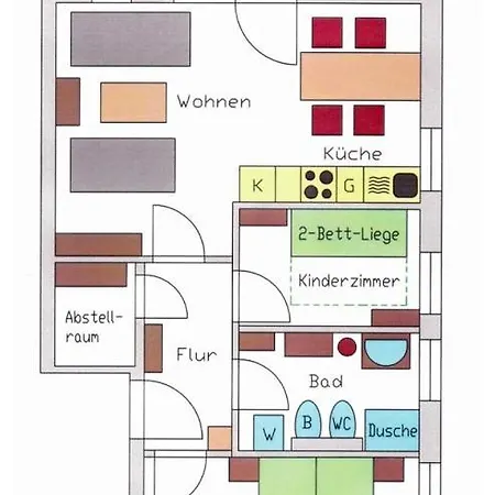 Darsser Weg _strandkoerbchen_zings Zingst